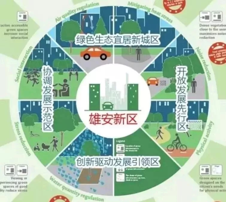  雄安新區(qū)項(xiàng)目修建與我司達(dá)成建筑管道供需戰(zhàn)略合作 